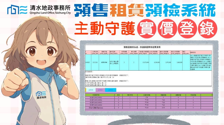 實價登錄有保障！臺中市清水地所推「預售租賃預檢系統」主動把關交易資訊