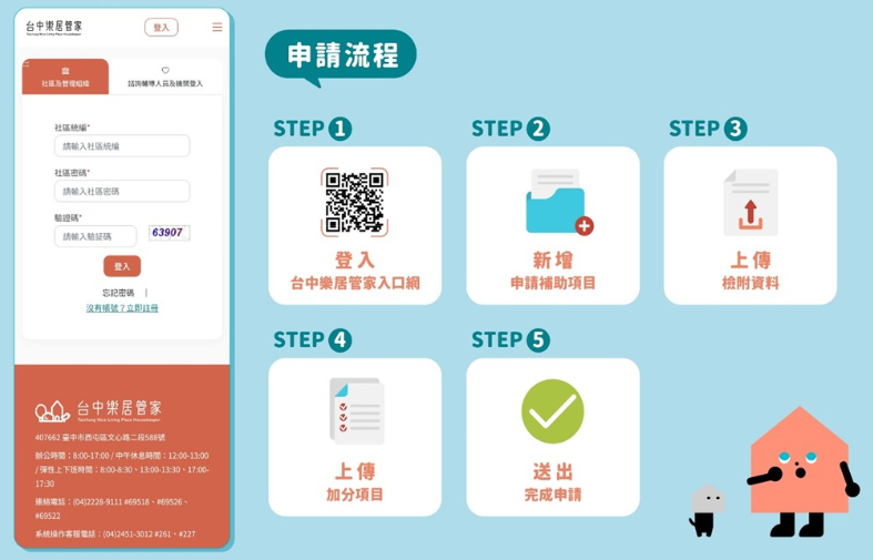 修繕補助別錯過！5/19起開放上傳資料，臺中市383社區進入二階審查
