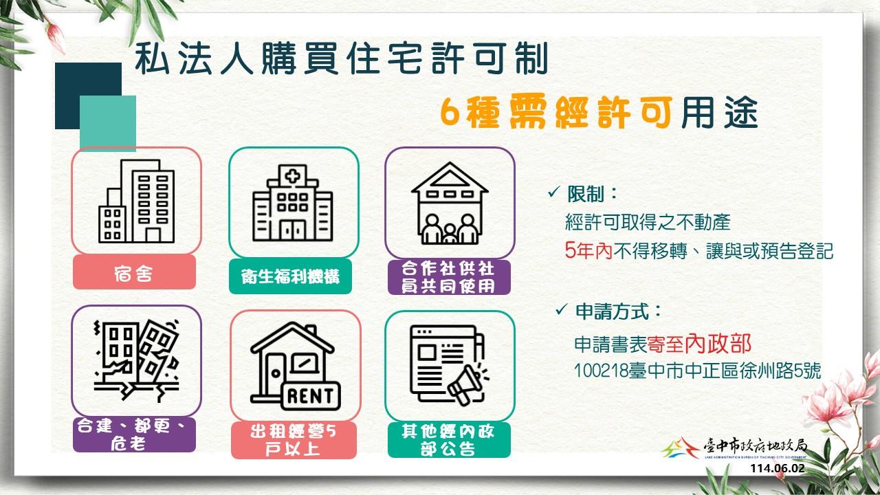 為避免住宅炒作與維護居住權益　臺中市限制私法人買超過4千萬住宅作宿舍