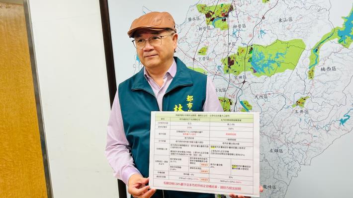 容積率爭議延燒！臺南市都發局公開反擊陳佩琪：別將京華城案與南鐵硬扯