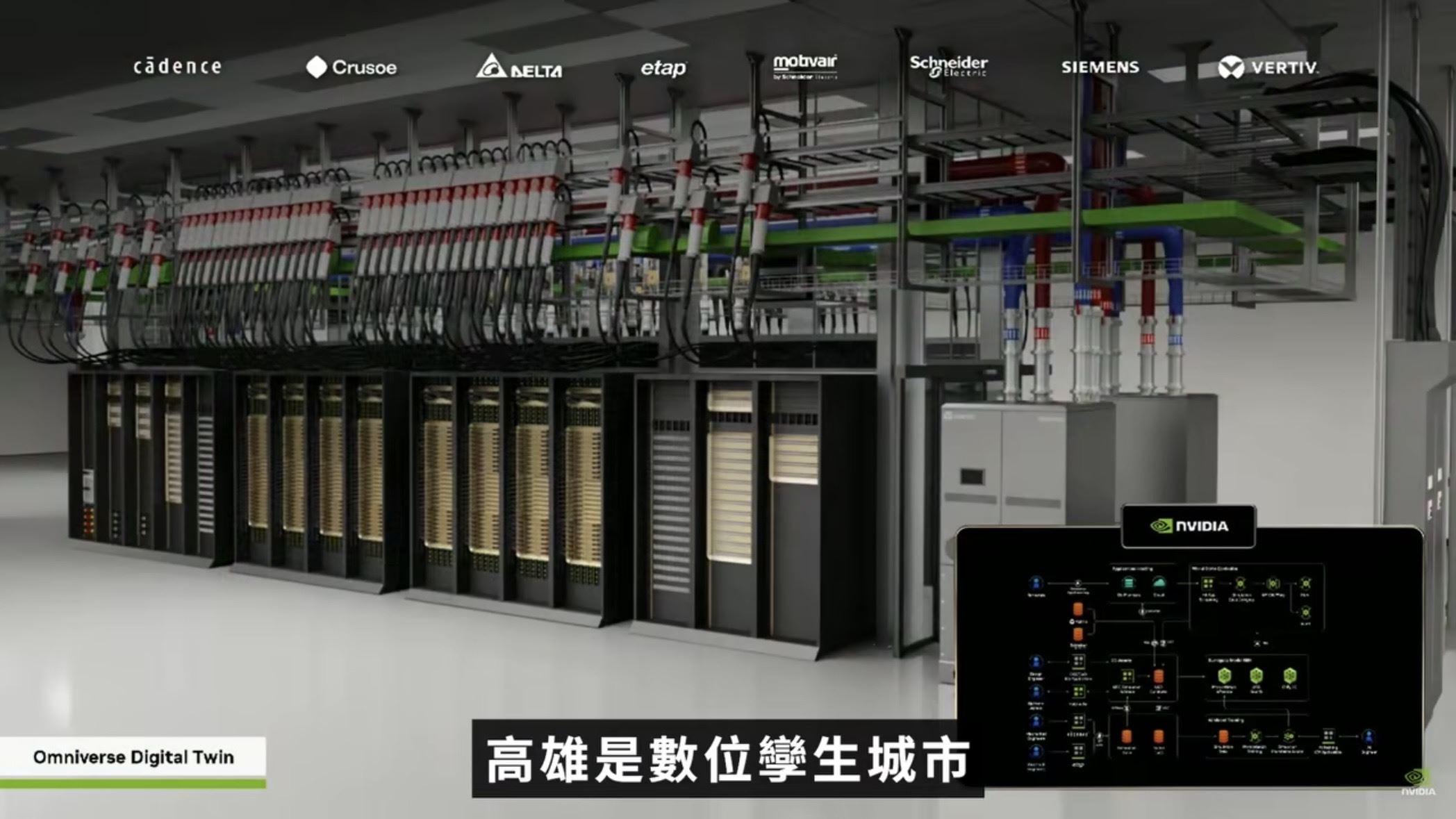 黃仁勳揭高雄數位孿生城市成就　陳其邁市長：AI燈塔計畫再升級