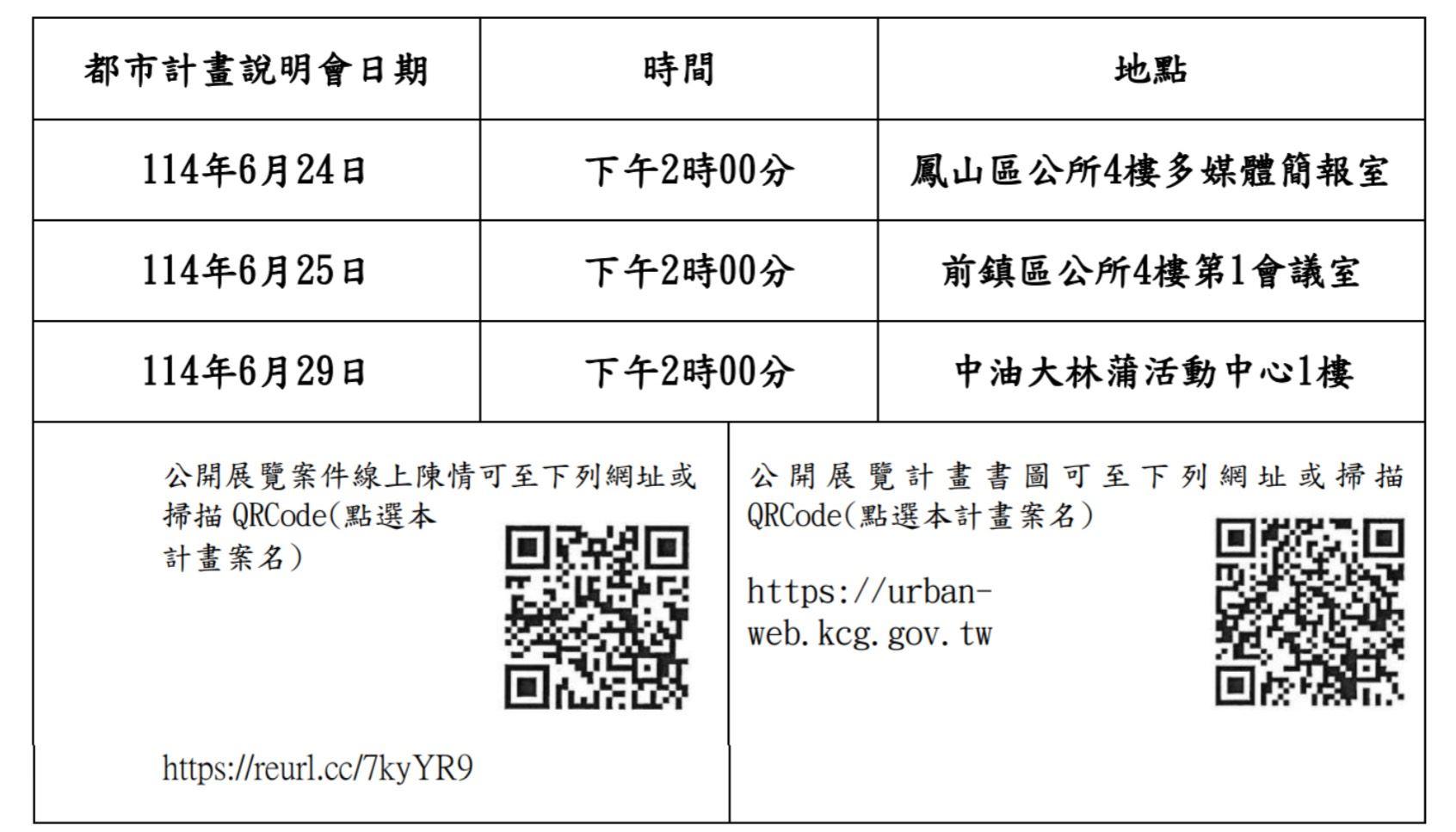 高雄大林蒲遷村說明會延至6月29日！安置地都市計畫草案展覽持續進行中